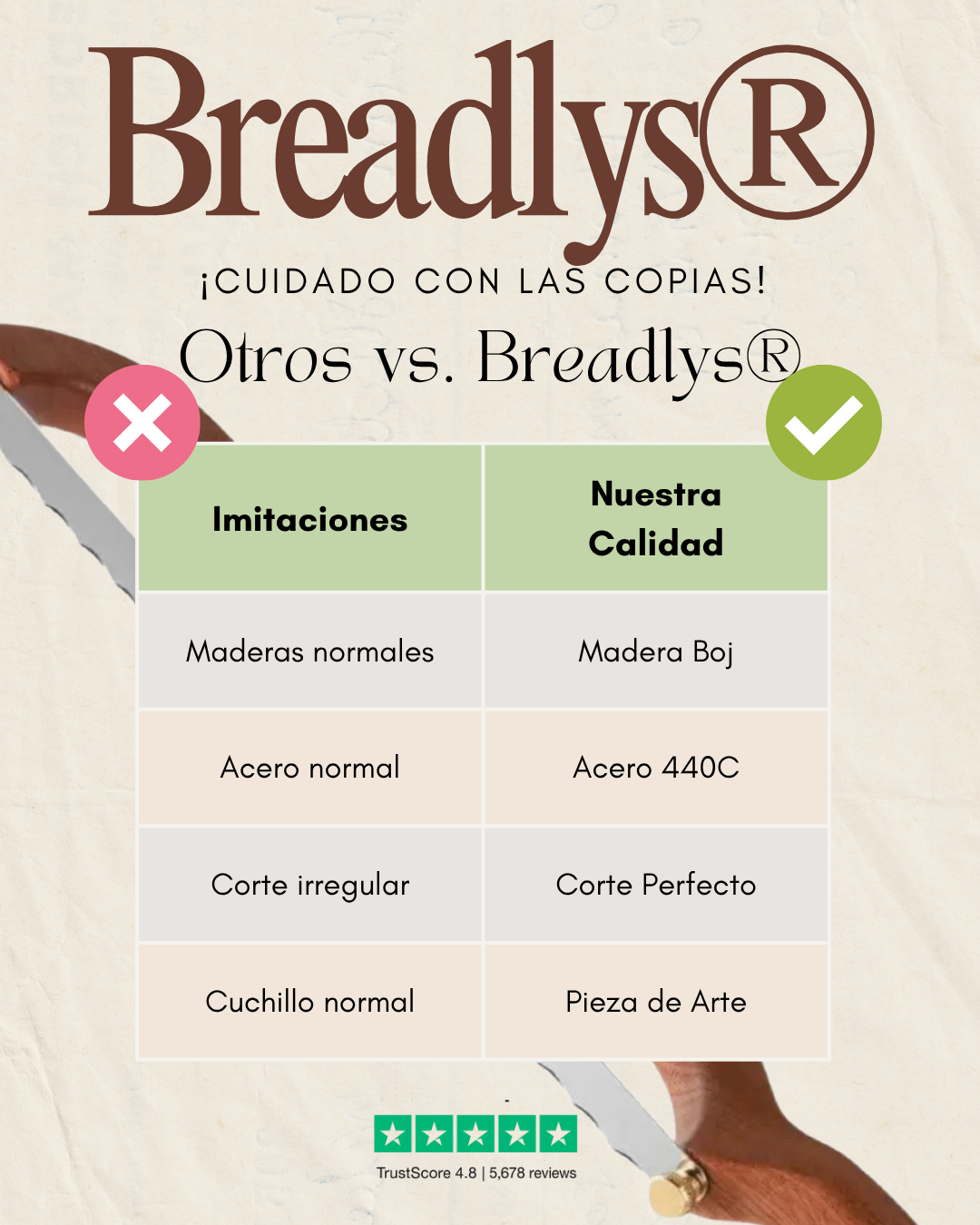 Breadlys® Cuchillo de Arco