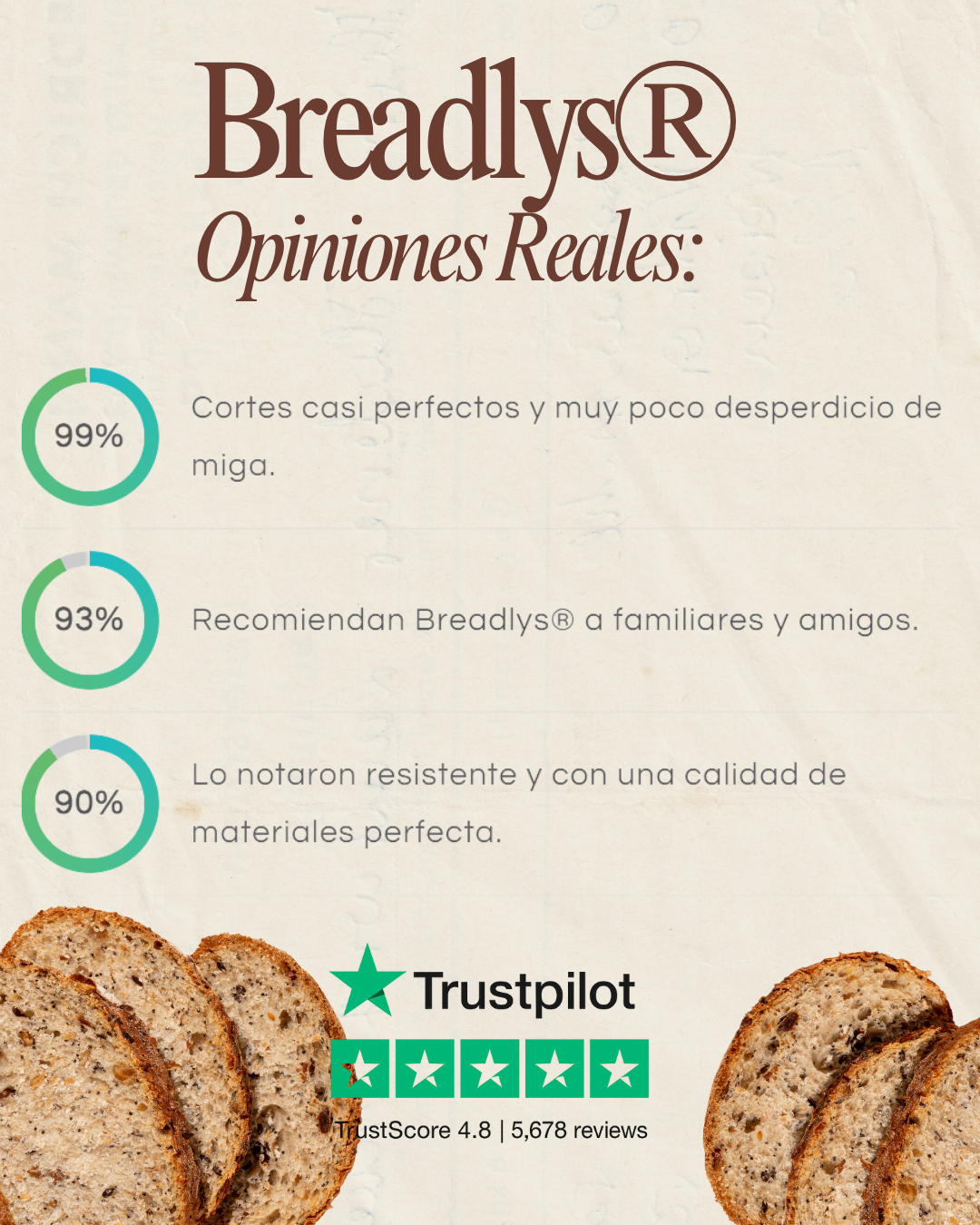 Breadlys® Cuchillo de Arco